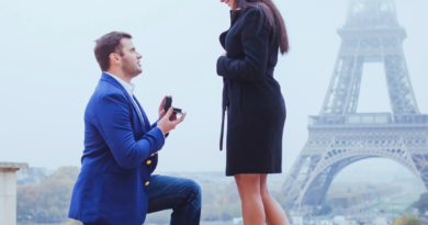 The Top Eight Most Romantic Ways to Propose
